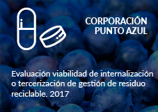 Corporación Punto Azul. Evaluación viabilidad de internalización o tercerización de gestión de residuo reciclable. 2017