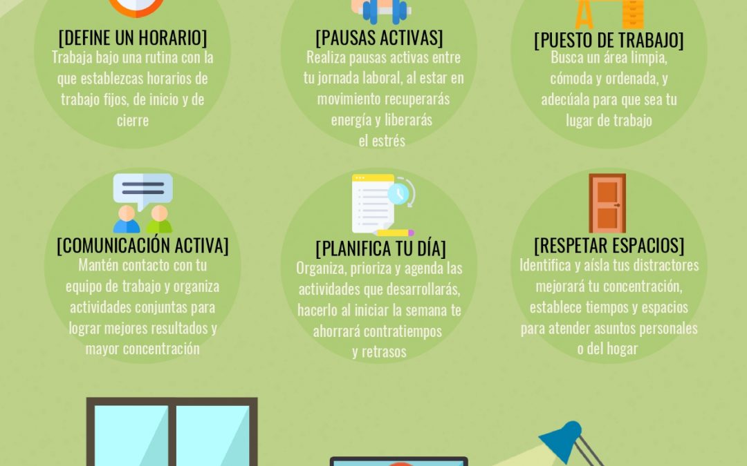 Recomendaciones para trabajo en casa